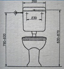 ABUSTAR JUNIOR Spülkasten MANHATTAN