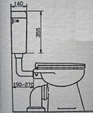 ABUSTAR JUNIOR Spülkasten MANHATTAN