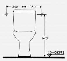 KERAMAG Renova Nr. 1 Stand-WC-Kombination Natura Abgang zum Boden ohne Spülkasten